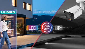 DaHua Smart Dual Illuminators