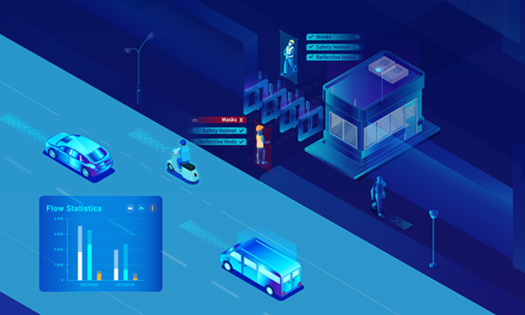 Predictive Analysis CCTV